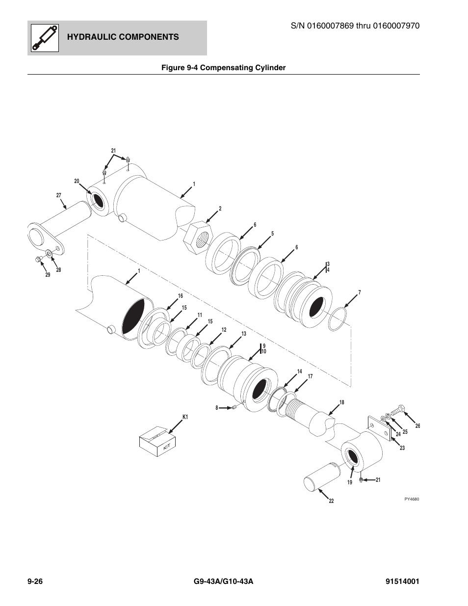 Hydraulic components | JLG G10-43A Parts Manual User Manual | Page 450 / 788