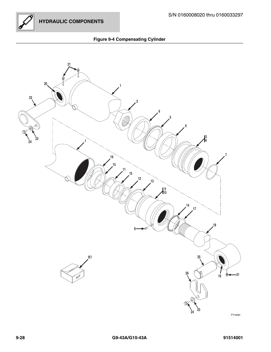 Hydraulic components | JLG G10-43A Parts Manual User Manual | Page 452 / 788