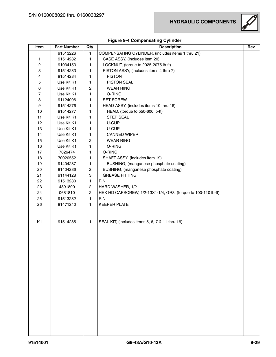 JLG G10-43A Parts Manual User Manual | Page 453 / 788