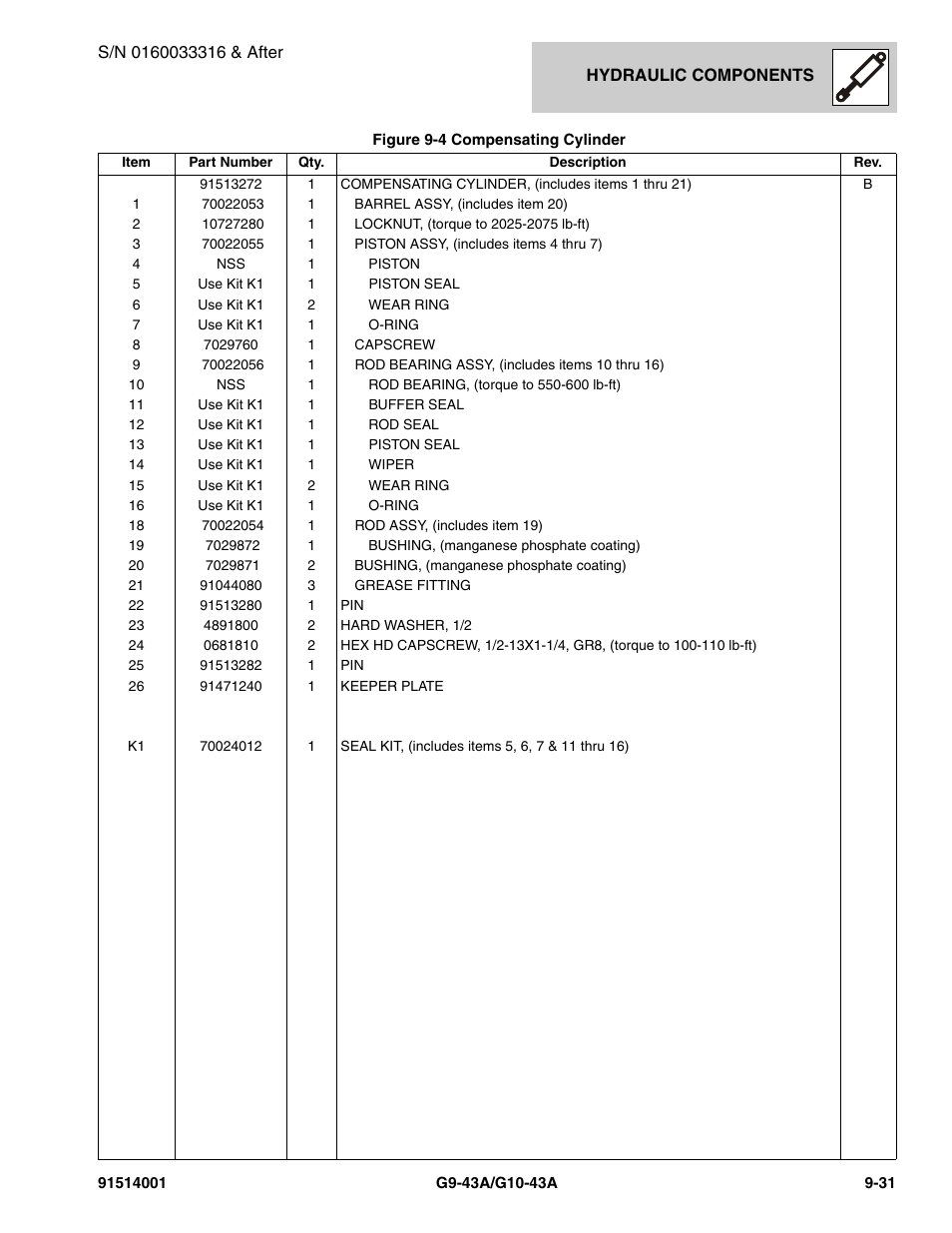 JLG G10-43A Parts Manual User Manual | Page 455 / 788