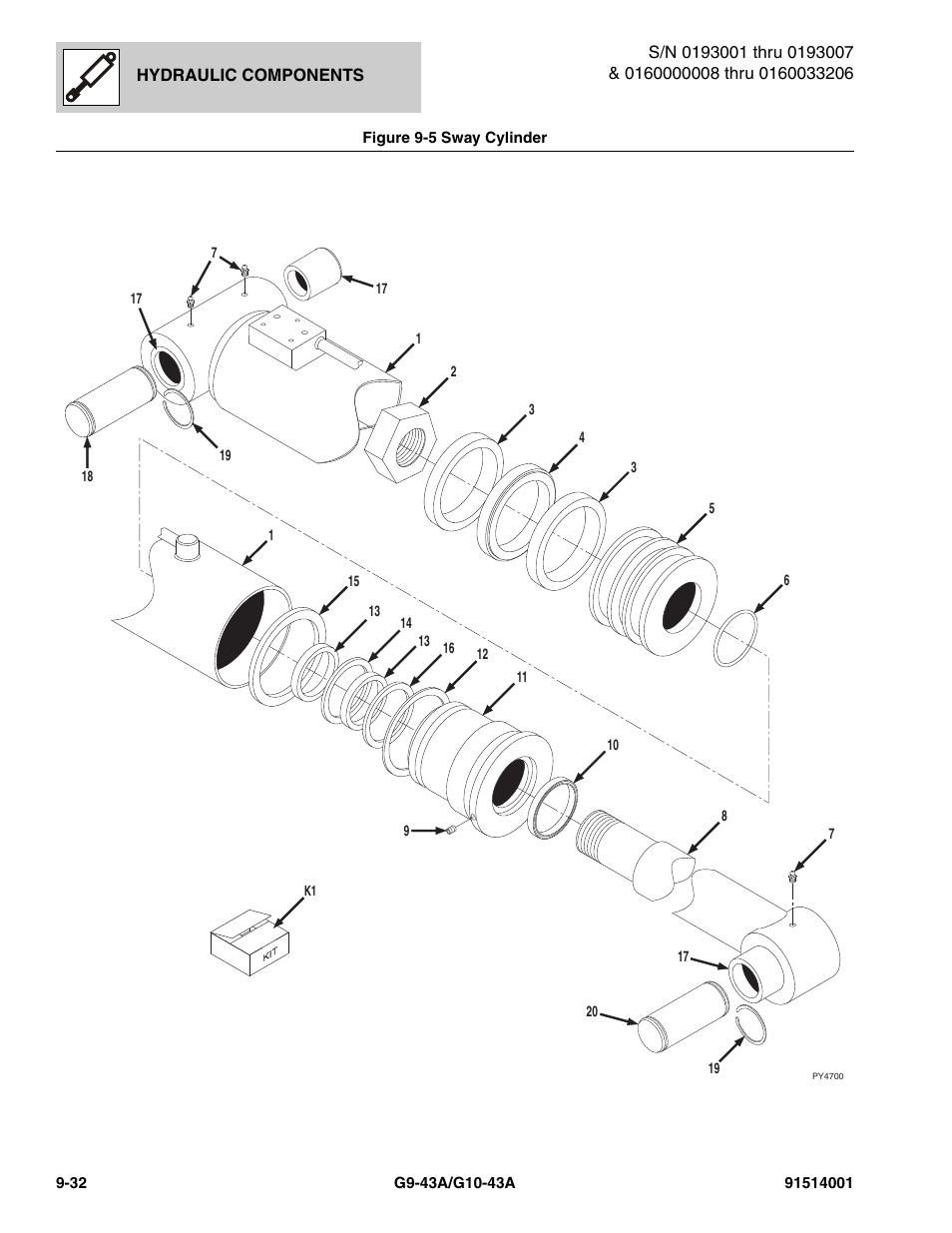 Figure 9-5 sway cylinder, Sway cylinder -32, Er, (see figure 9-5 for details) | JLG G10-43A Parts Manual User Manual | Page 456 / 788