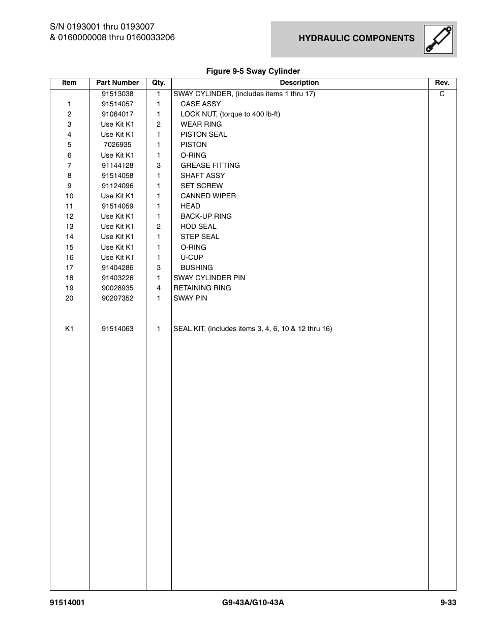 JLG G10-43A Parts Manual User Manual | Page 457 / 788