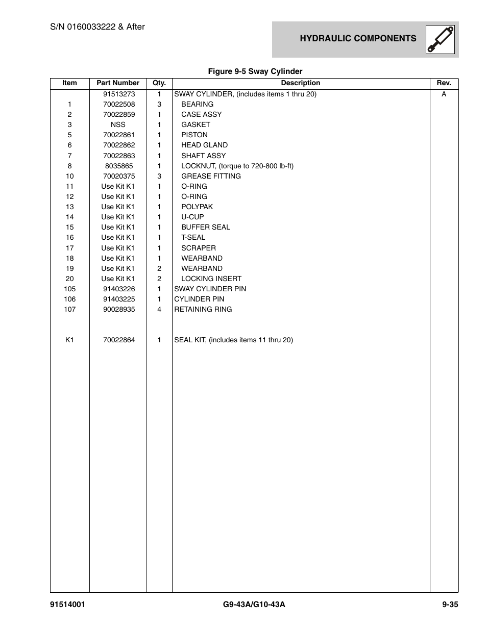 JLG G10-43A Parts Manual User Manual | Page 459 / 788