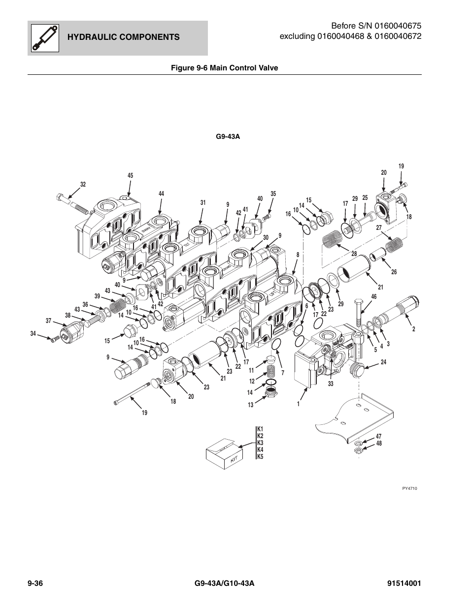 Figure 9-6 main control valve, Main control valve -36, Ve, (see figure 9-6 for details) | Assy, (see figure 9-6 for details) | JLG G10-43A Parts Manual User Manual | Page 460 / 788