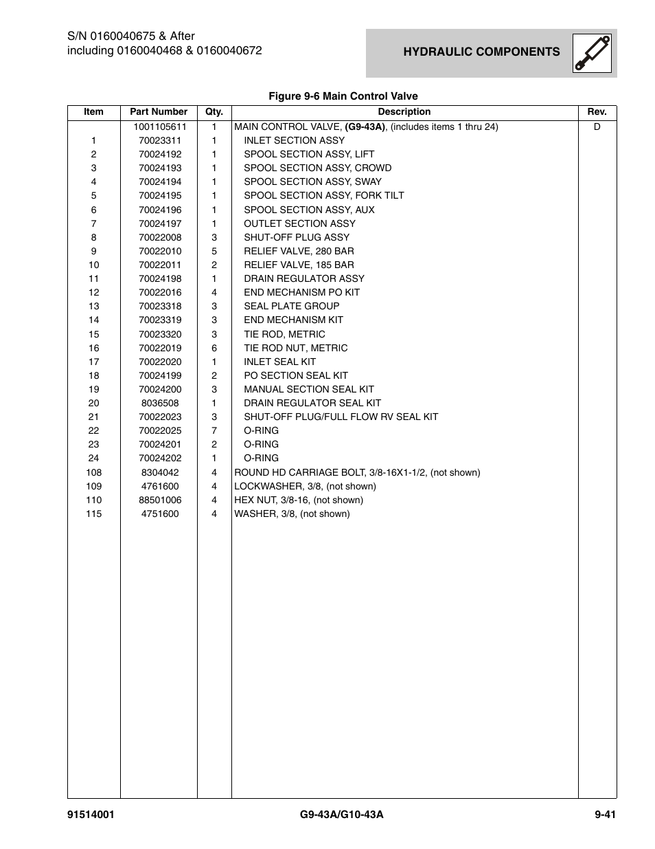 JLG G10-43A Parts Manual User Manual | Page 465 / 788