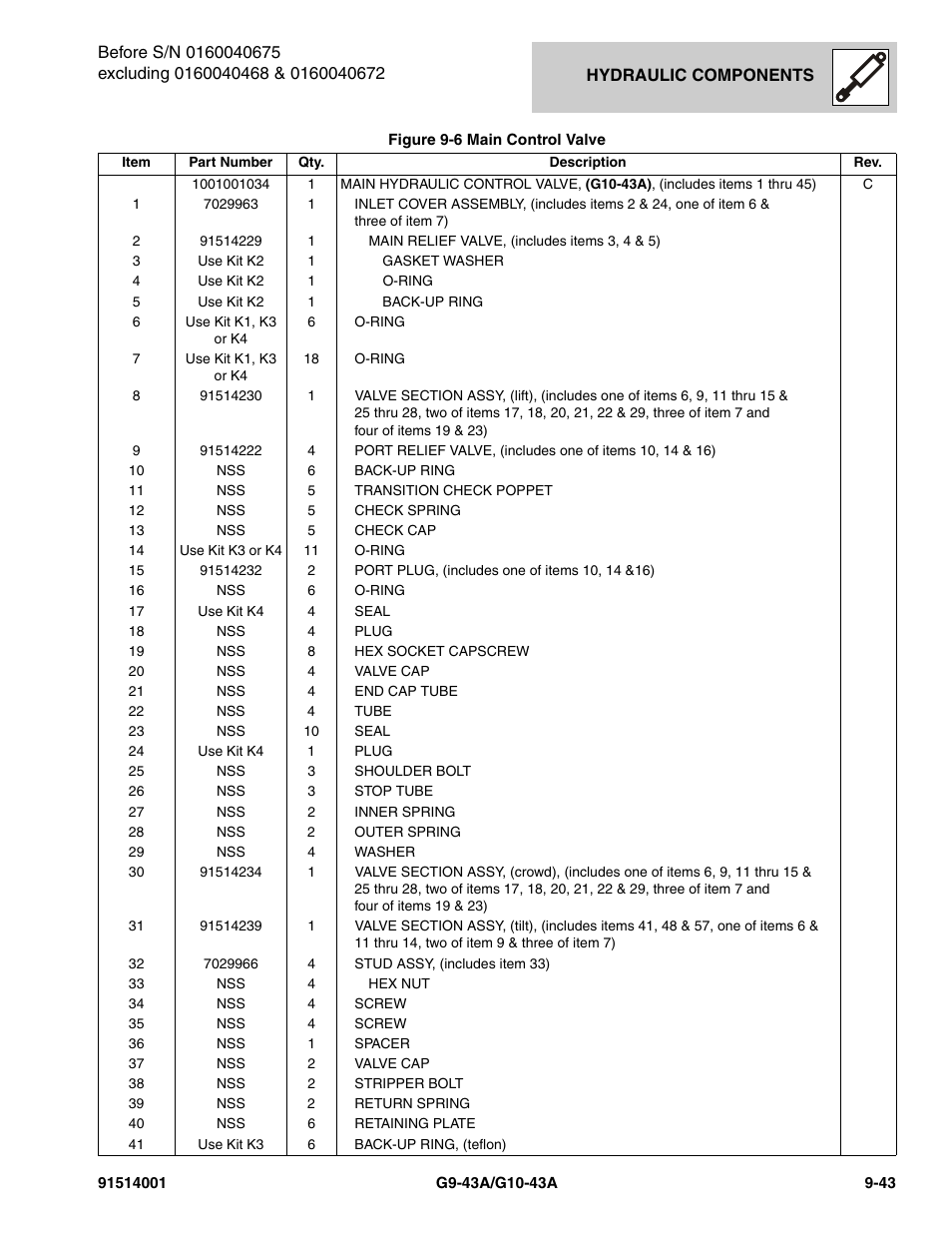 JLG G10-43A Parts Manual User Manual | Page 467 / 788