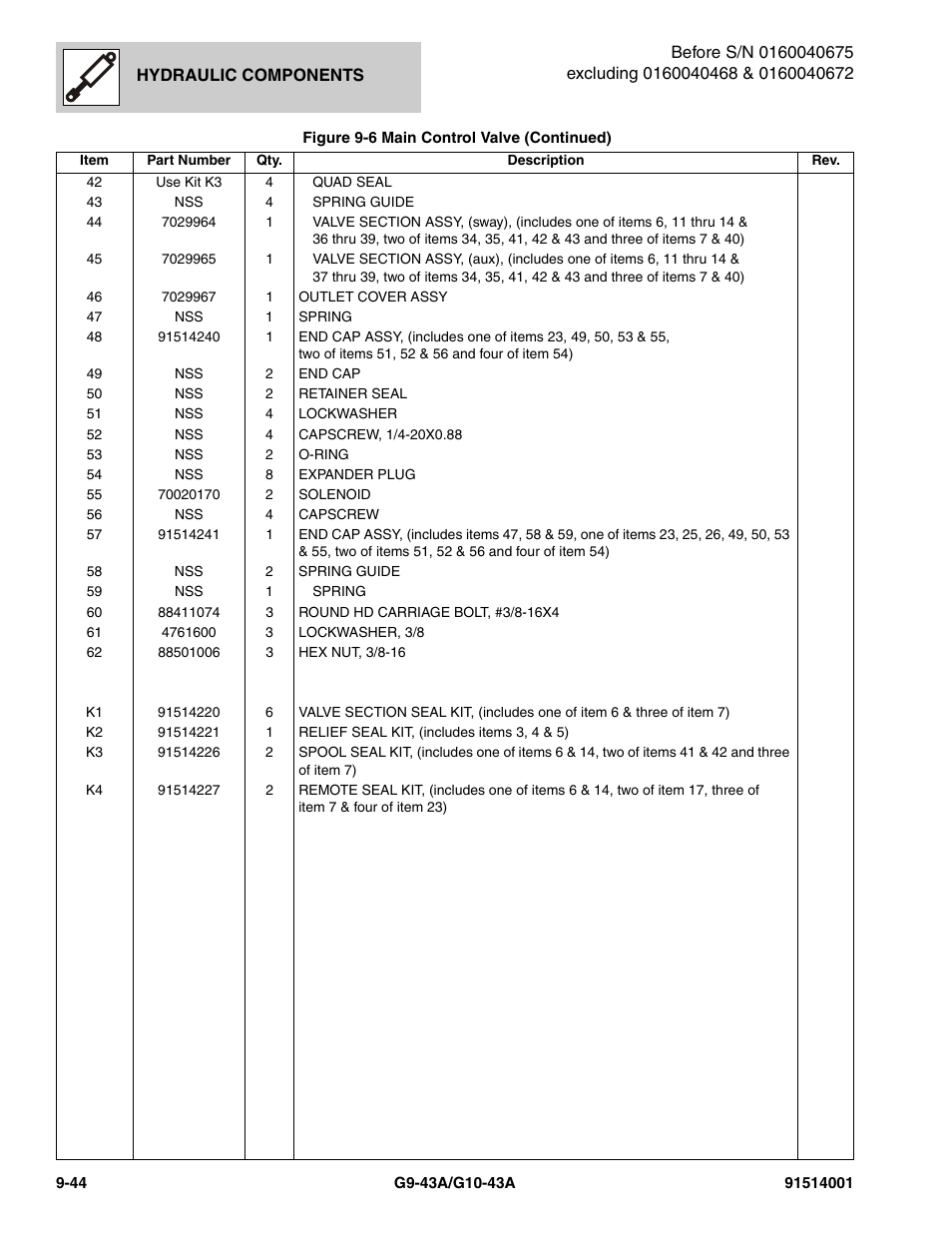 JLG G10-43A Parts Manual User Manual | Page 468 / 788