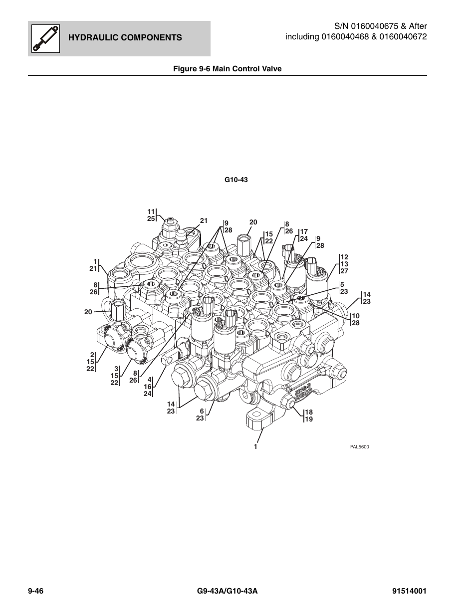 JLG G10-43A Parts Manual User Manual | Page 470 / 788