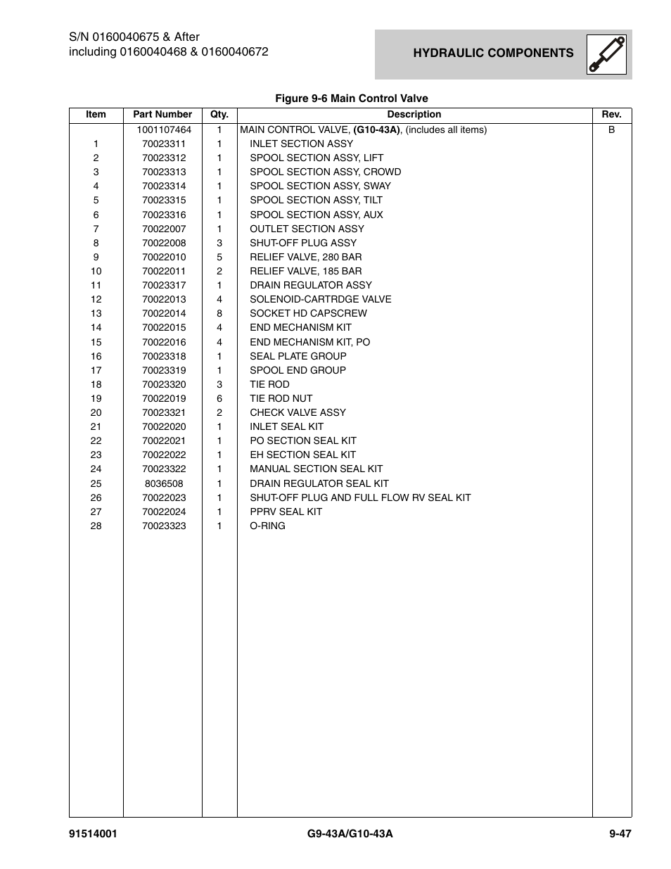 JLG G10-43A Parts Manual User Manual | Page 471 / 788