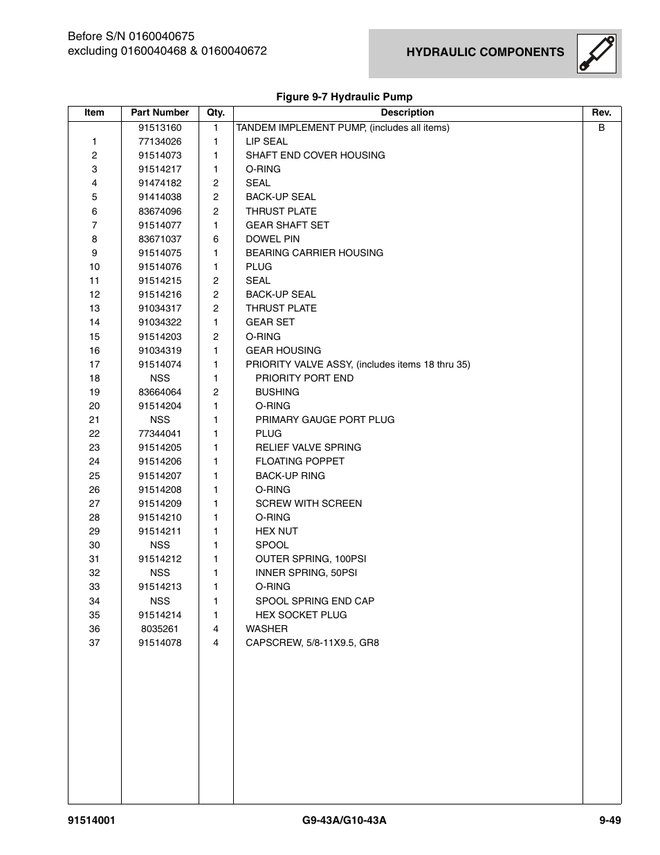 JLG G10-43A Parts Manual User Manual | Page 473 / 788
