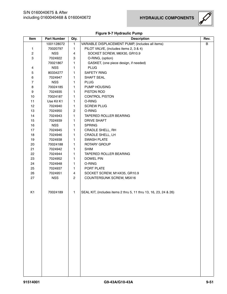JLG G10-43A Parts Manual User Manual | Page 475 / 788