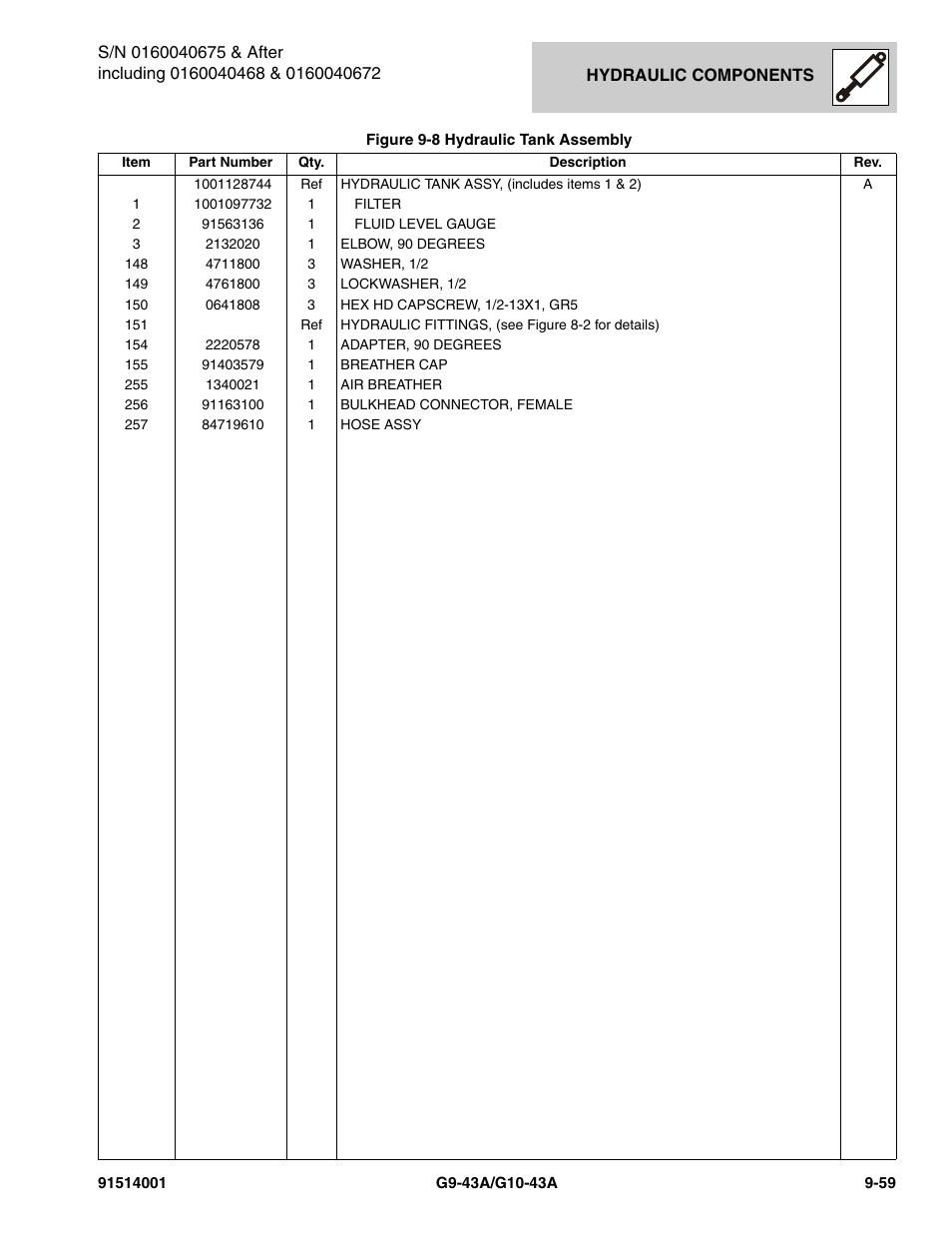 JLG G10-43A Parts Manual User Manual | Page 483 / 788