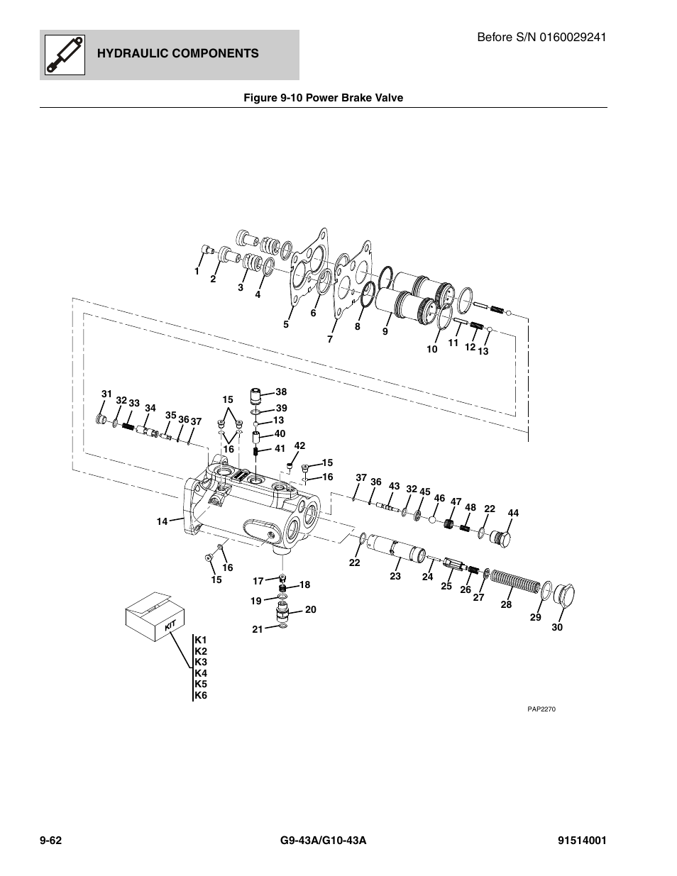 Figure 9-10 power brake valve, Power brake valve -62, Ve, (see figure 9-10 for details) | Rake, See figure 9-10 for details) | JLG G10-43A Parts Manual User Manual | Page 486 / 788