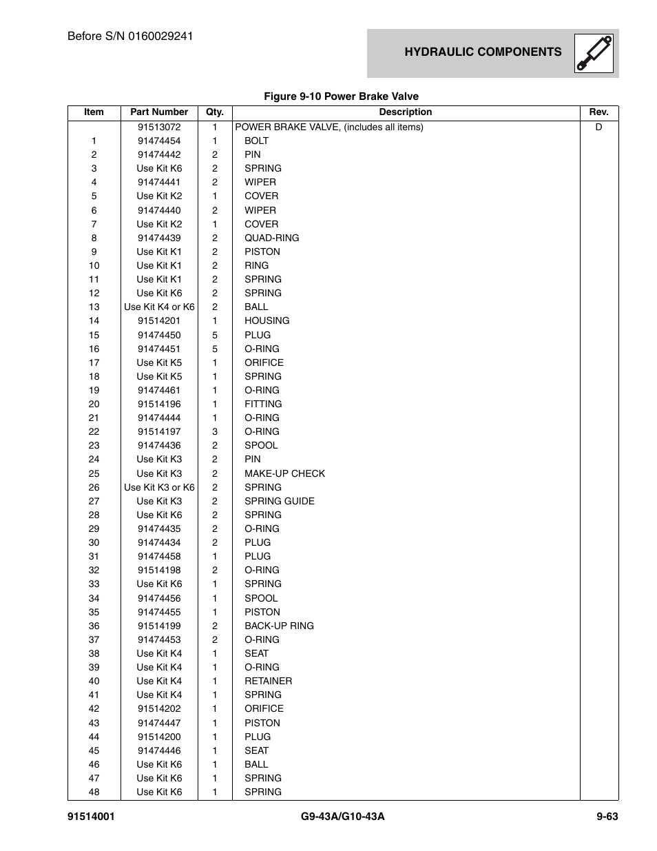 JLG G10-43A Parts Manual User Manual | Page 487 / 788