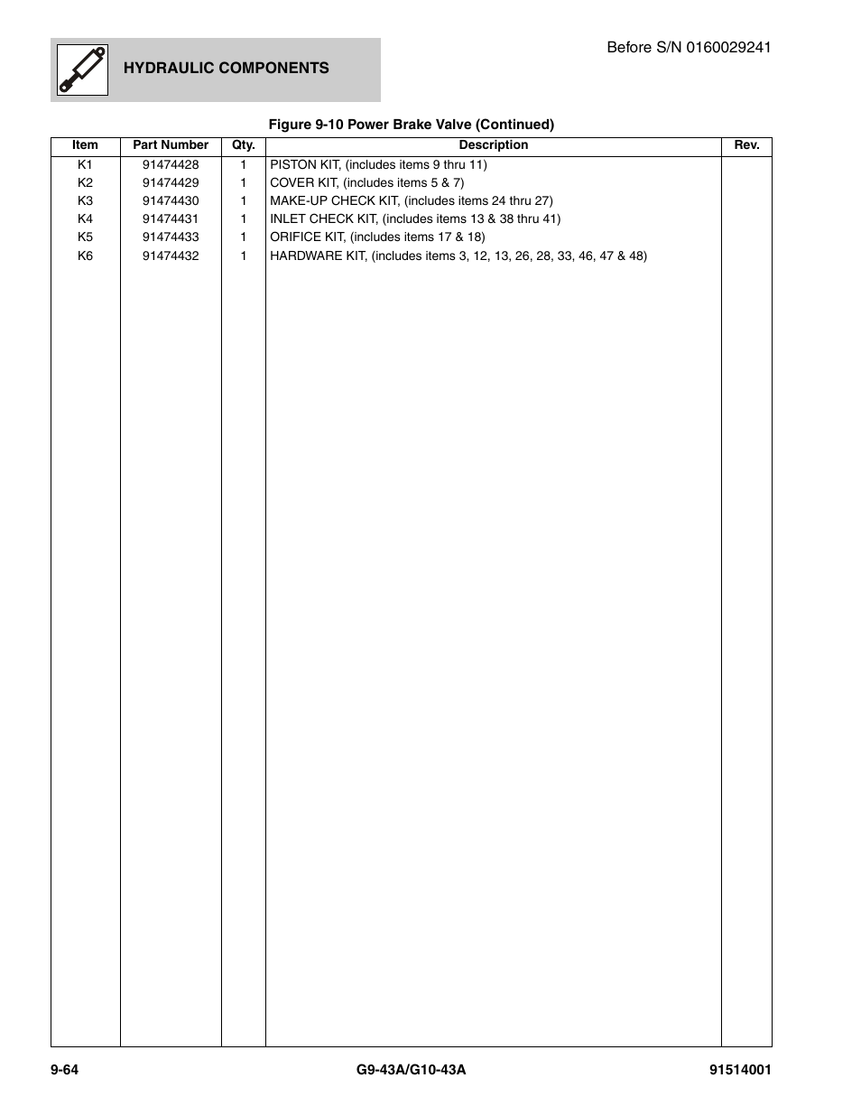 JLG G10-43A Parts Manual User Manual | Page 488 / 788