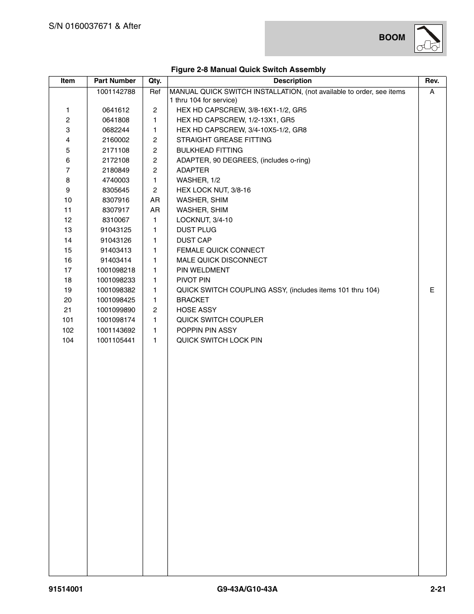 JLG G10-43A Parts Manual User Manual | Page 49 / 788