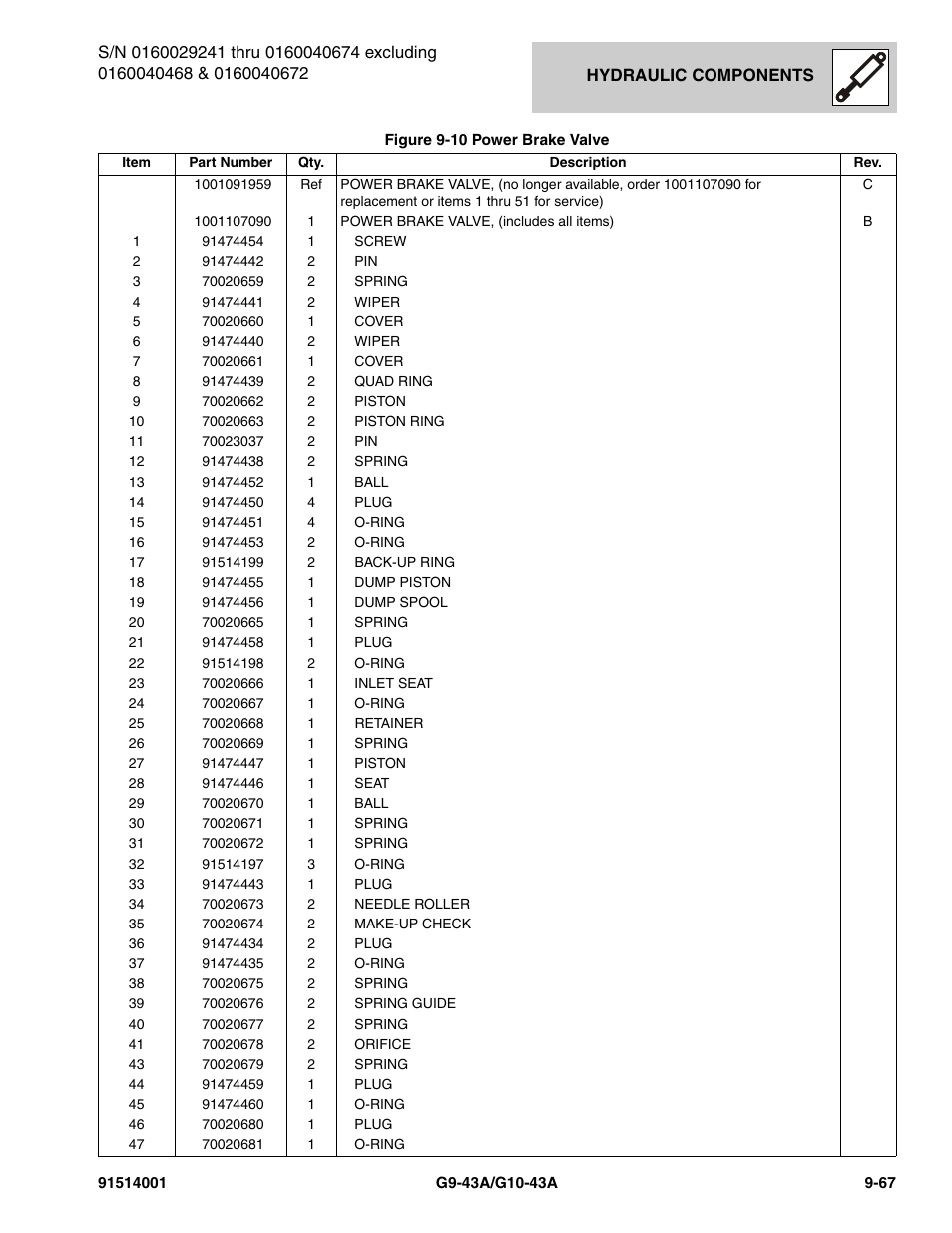 JLG G10-43A Parts Manual User Manual | Page 491 / 788