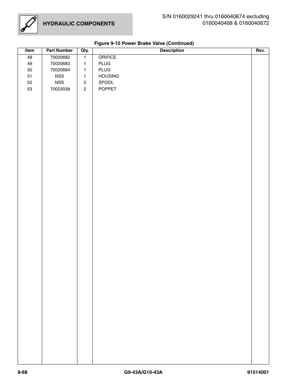 JLG G10-43A Parts Manual User Manual | Page 492 / 788