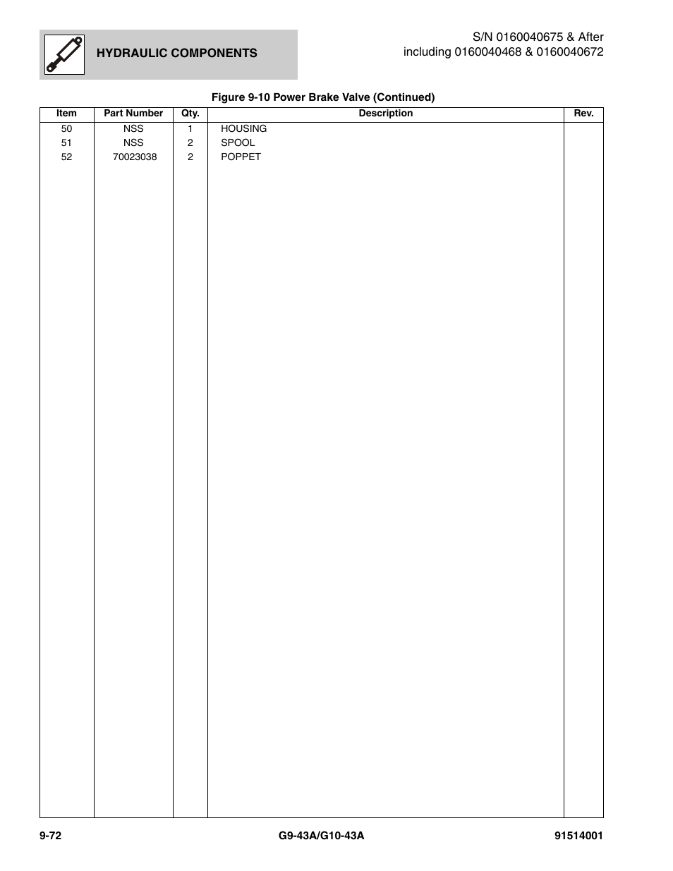 JLG G10-43A Parts Manual User Manual | Page 496 / 788