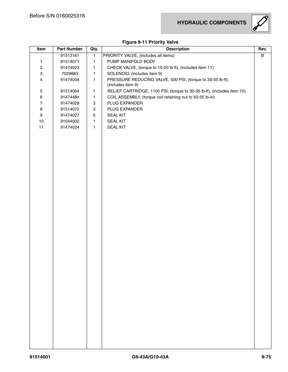 JLG G10-43A Parts Manual User Manual | Page 499 / 788