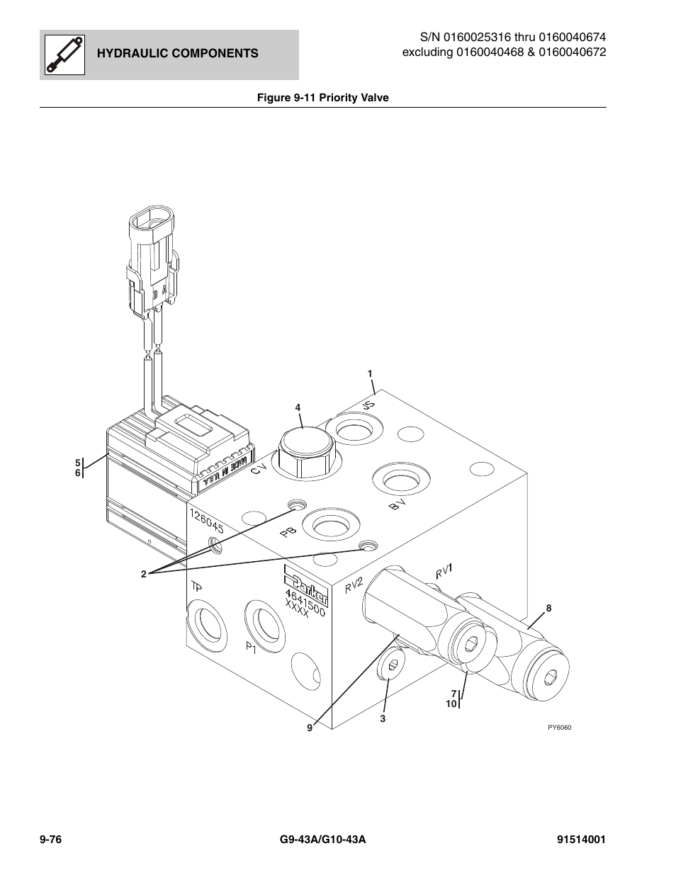 JLG G10-43A Parts Manual User Manual | Page 500 / 788