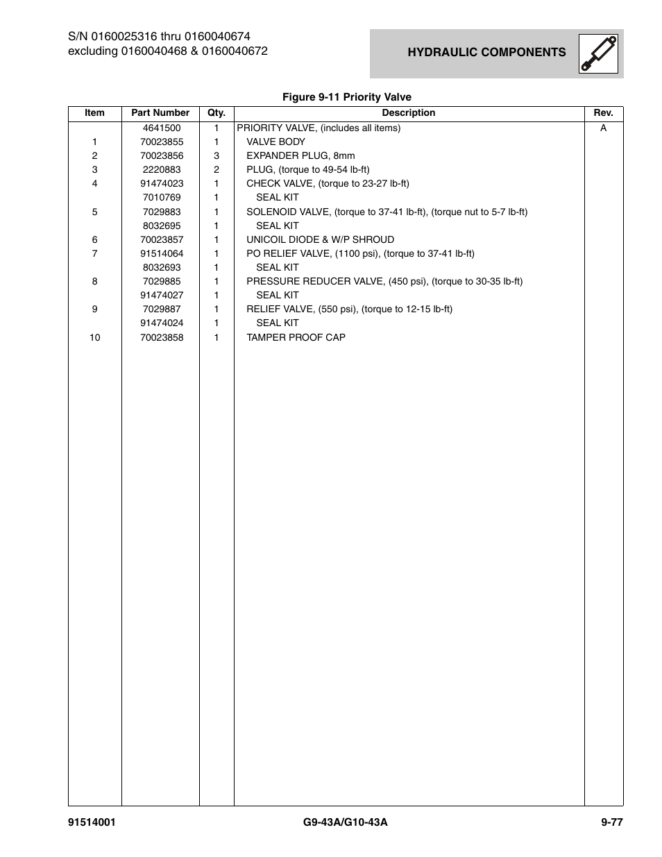 JLG G10-43A Parts Manual User Manual | Page 501 / 788