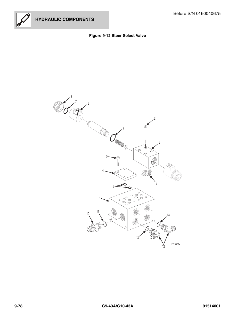 Figure 9-12 steer select valve, Steer select valve -78 | JLG G10-43A Parts Manual User Manual | Page 502 / 788