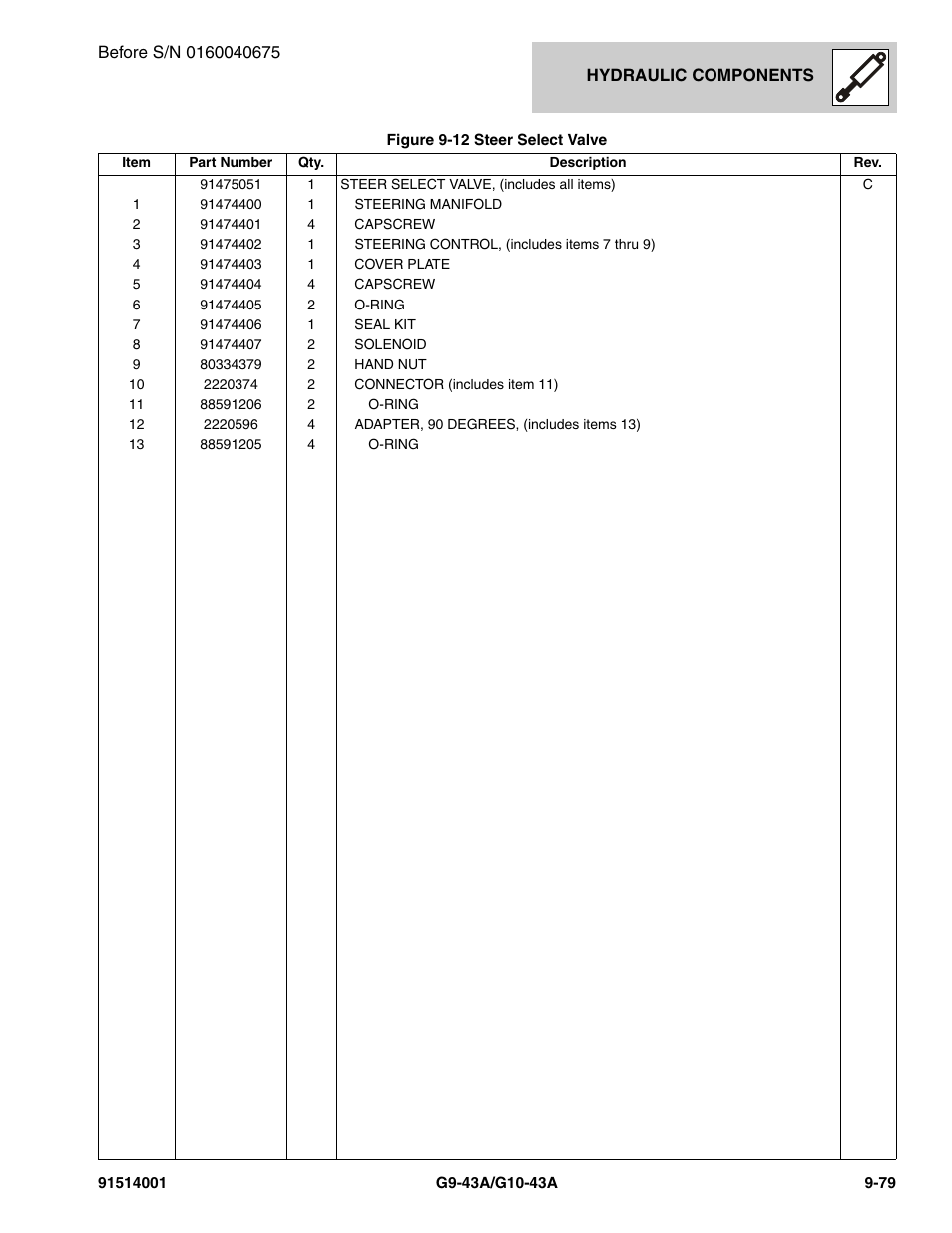 JLG G10-43A Parts Manual User Manual | Page 503 / 788