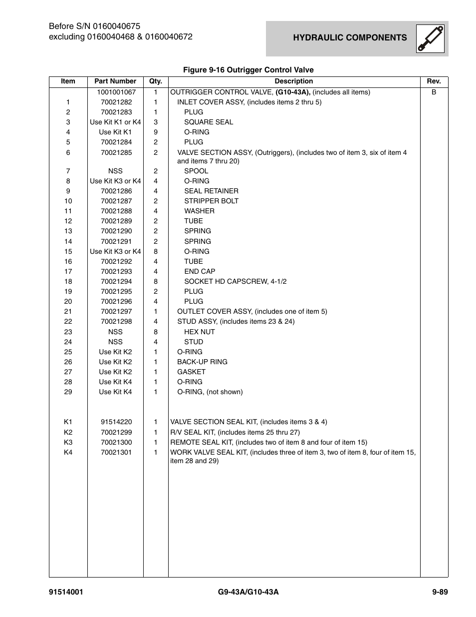 JLG G10-43A Parts Manual User Manual | Page 513 / 788