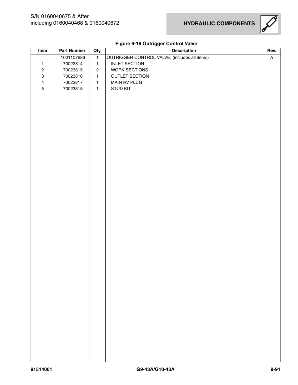 JLG G10-43A Parts Manual User Manual | Page 515 / 788