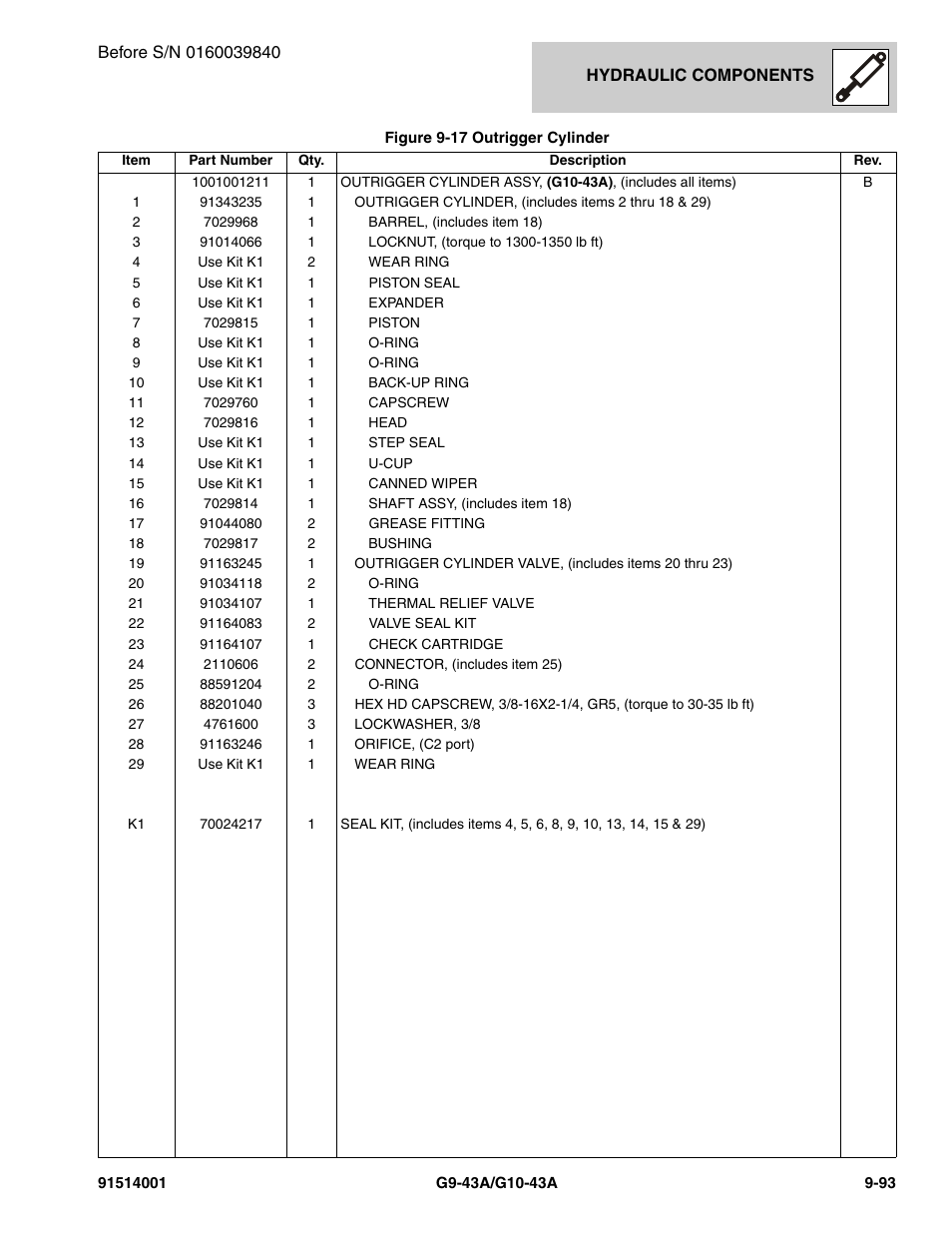 JLG G10-43A Parts Manual User Manual | Page 517 / 788