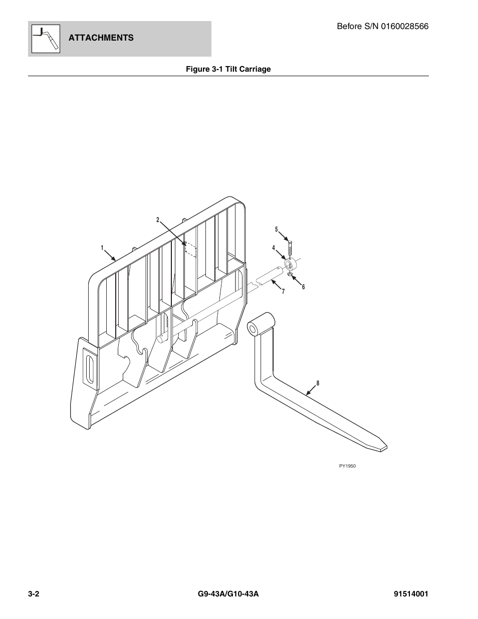 Figure 3-1 tilt carriage, Tilt carriage -2 | JLG G10-43A Parts Manual User Manual | Page 52 / 788