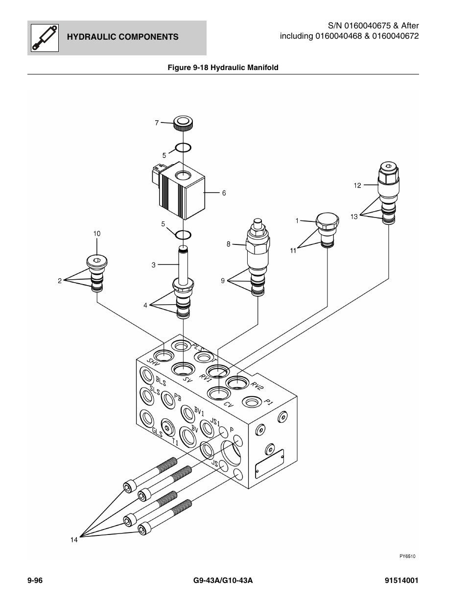 Figure 9-18 hydraulic manifold, Hydraulic manifold -96, See figure 9-18 for details) | JLG G10-43A Parts Manual User Manual | Page 520 / 788