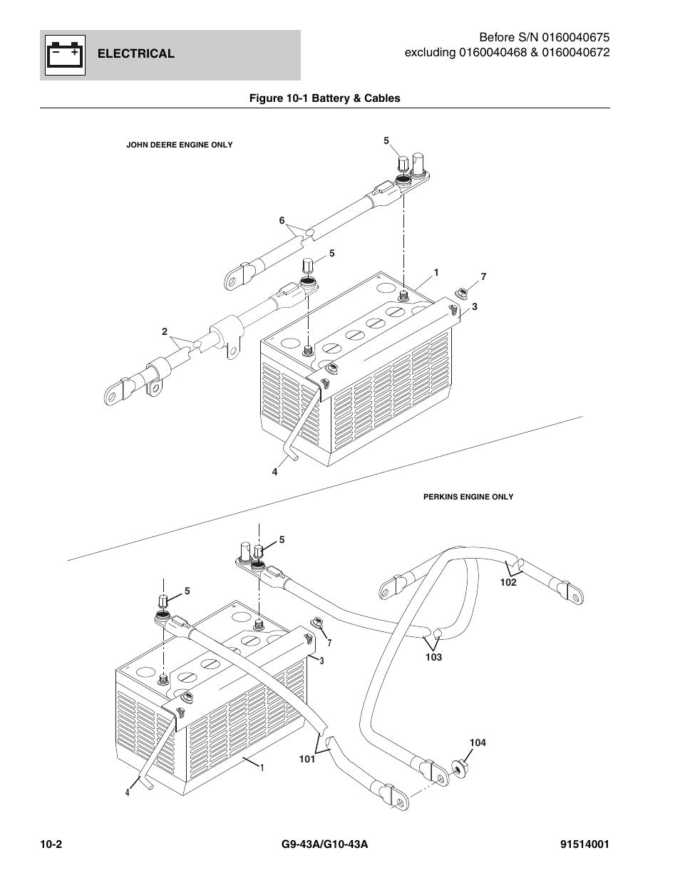 Figure 10-1 battery & cables, Battery & cables -2, Cable, (see figure 10-1 for details) | Y cable, (see figure 10-1 for details), Y, (see figure 10-1 for details) | JLG G10-43A Parts Manual User Manual | Page 526 / 788