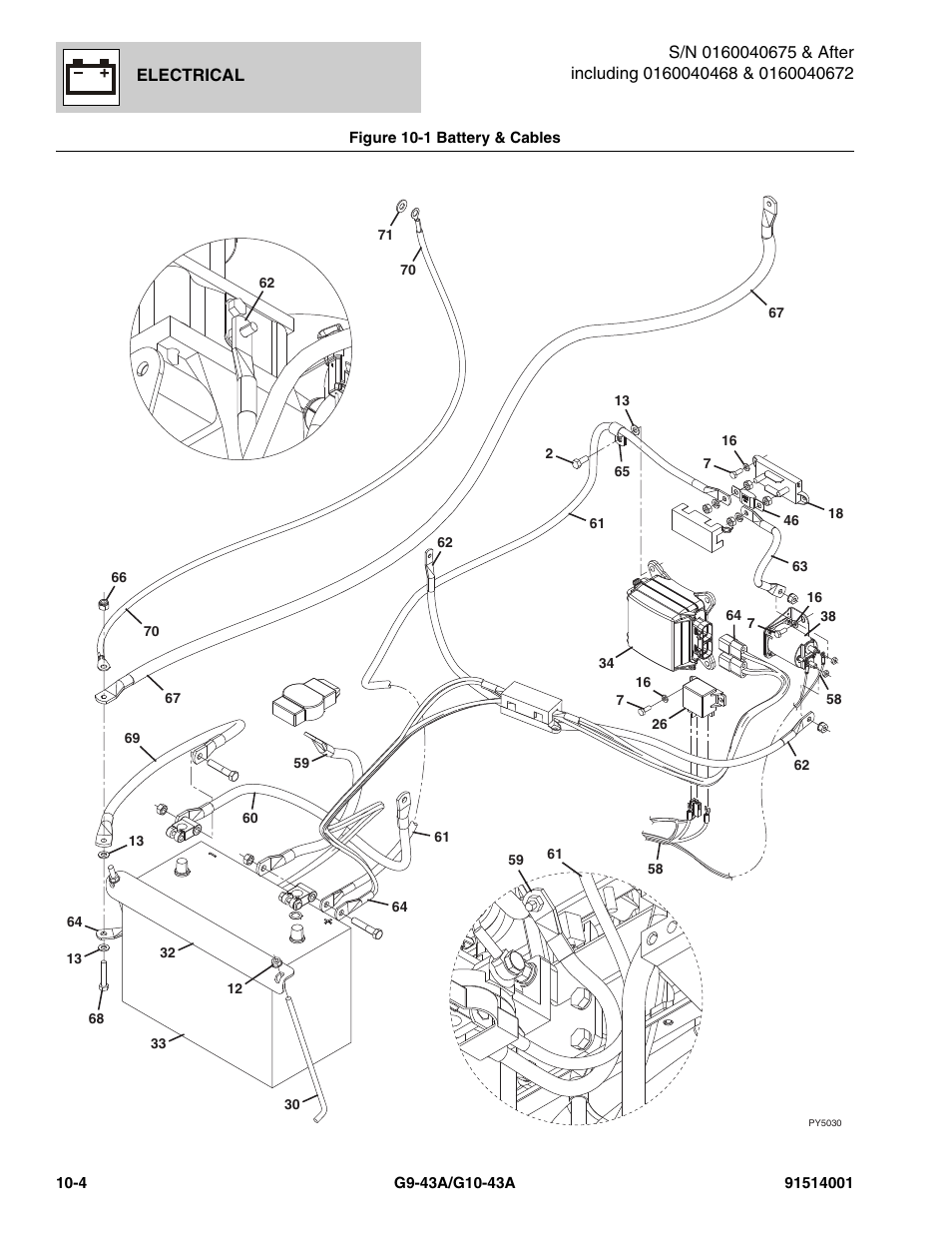 JLG G10-43A Parts Manual User Manual | Page 528 / 788
