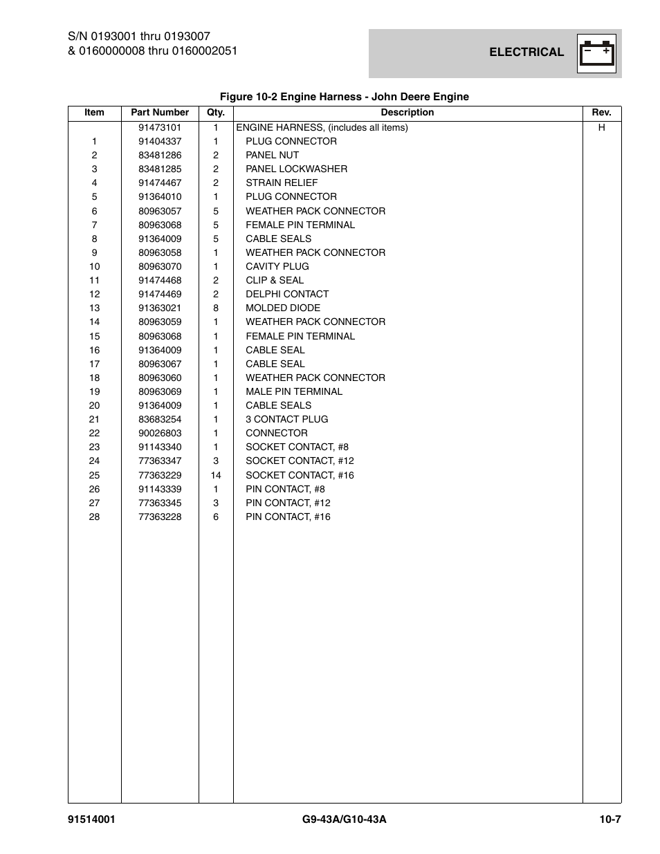 JLG G10-43A Parts Manual User Manual | Page 531 / 788