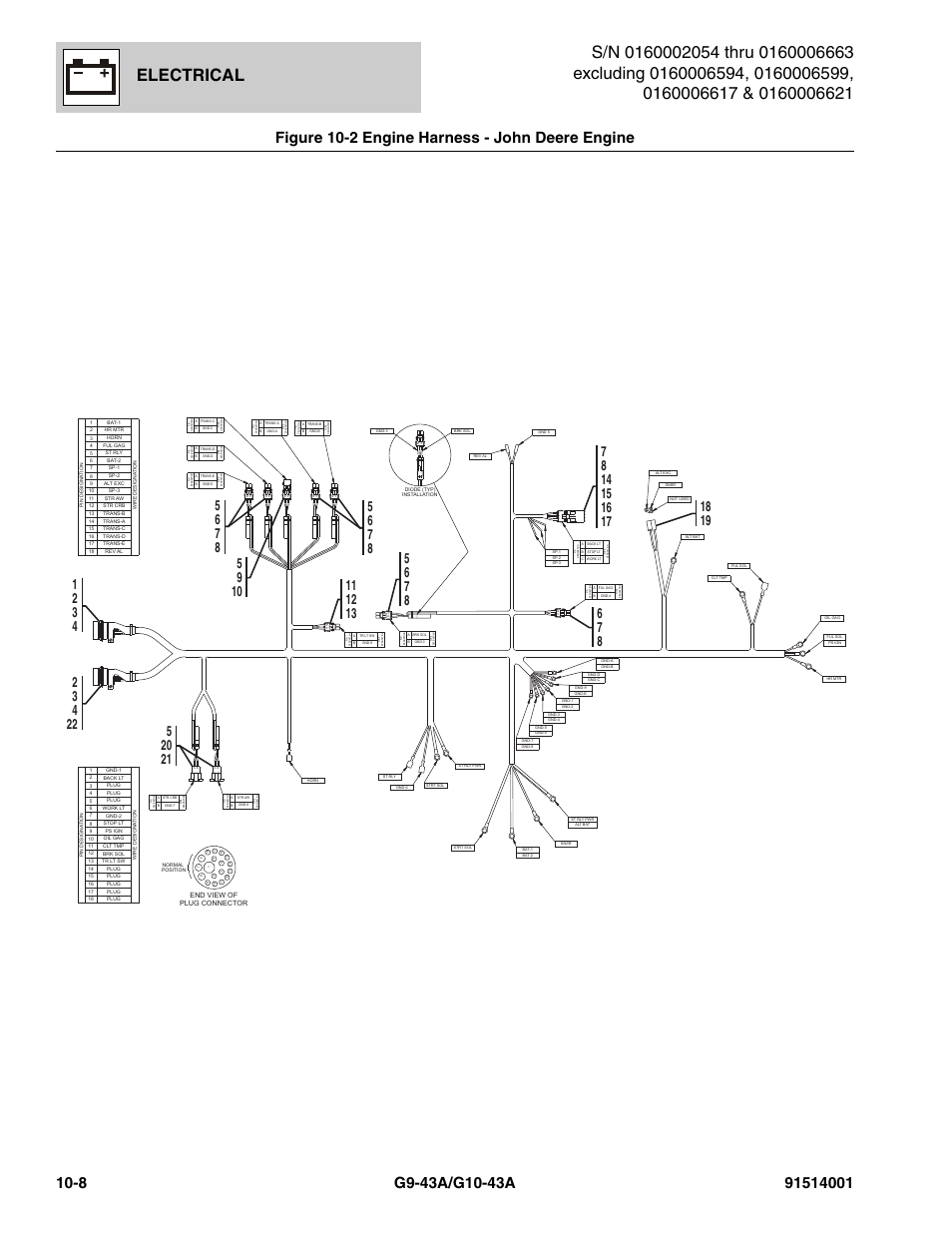 Electrical | JLG G10-43A Parts Manual User Manual | Page 532 / 788