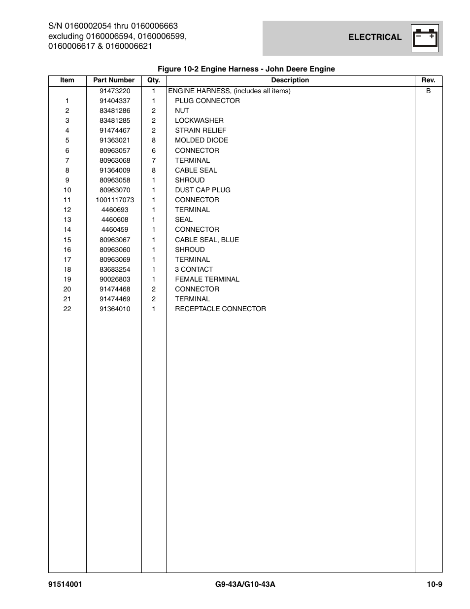 JLG G10-43A Parts Manual User Manual | Page 533 / 788
