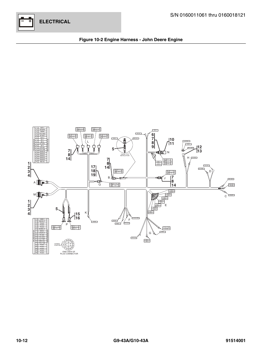 Electrical | JLG G10-43A Parts Manual User Manual | Page 536 / 788