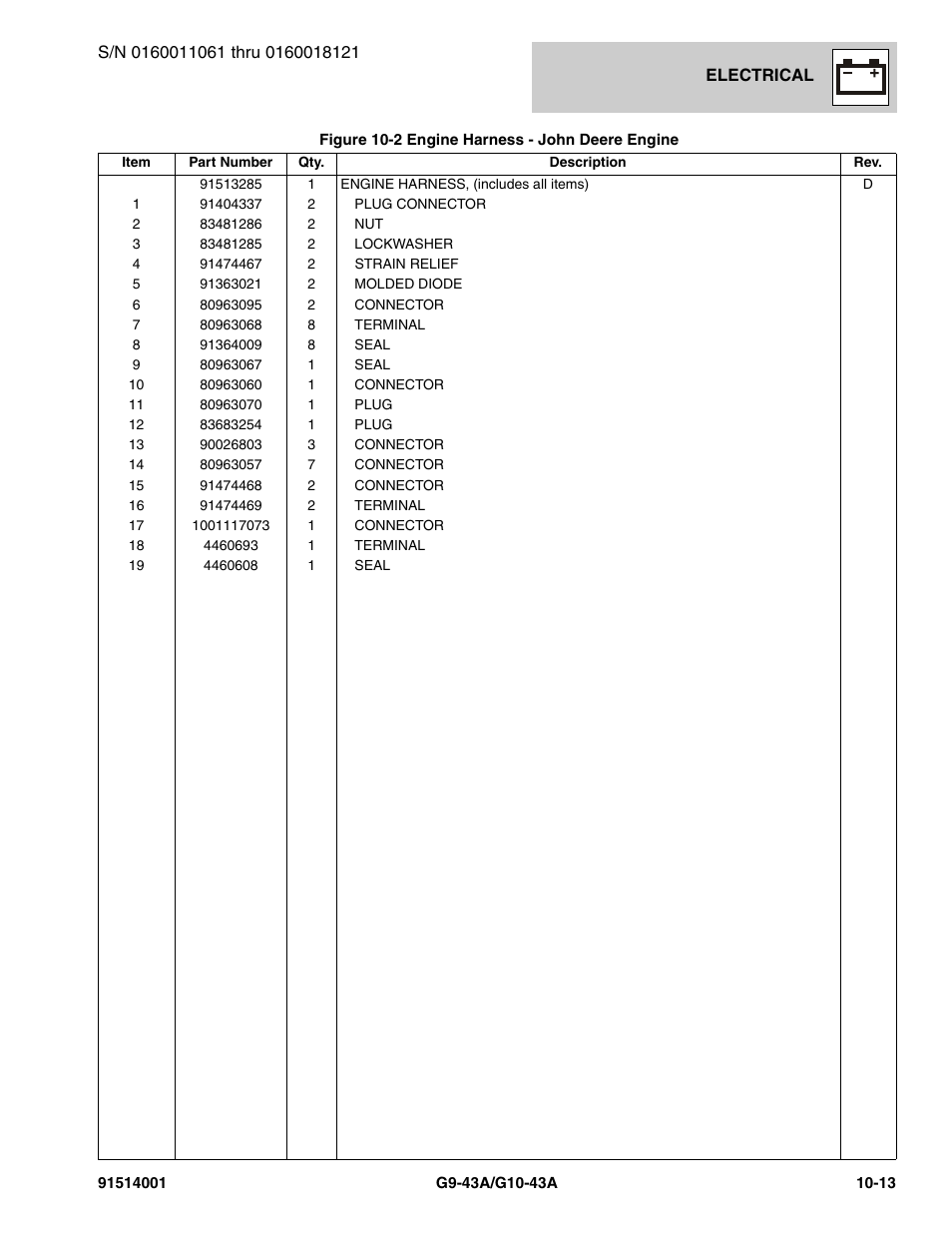 JLG G10-43A Parts Manual User Manual | Page 537 / 788