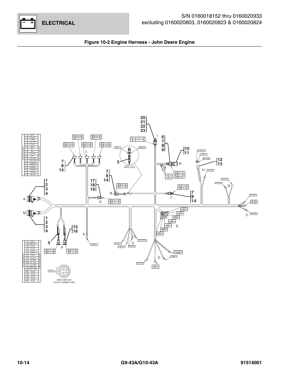 Electrical, Bk i | JLG G10-43A Parts Manual User Manual | Page 538 / 788