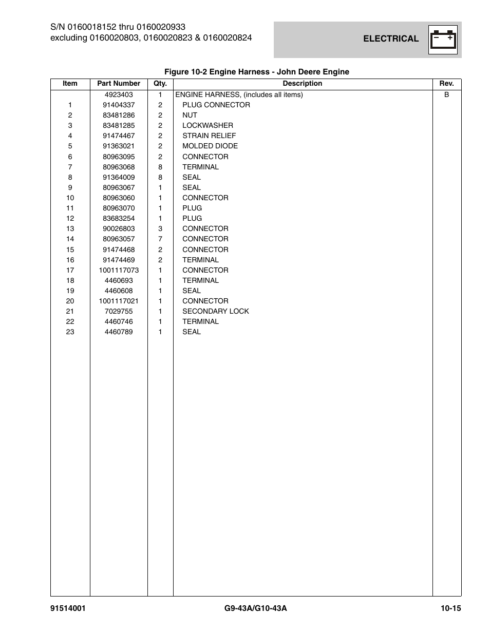 JLG G10-43A Parts Manual User Manual | Page 539 / 788