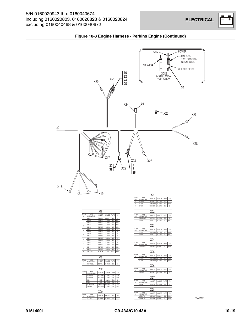Electrical | JLG G10-43A Parts Manual User Manual | Page 543 / 788