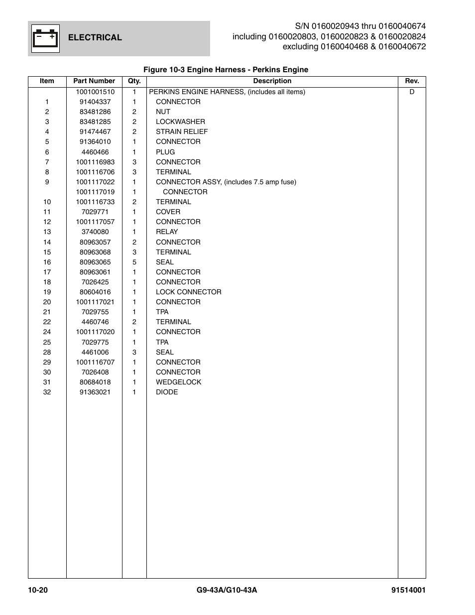 JLG G10-43A Parts Manual User Manual | Page 544 / 788