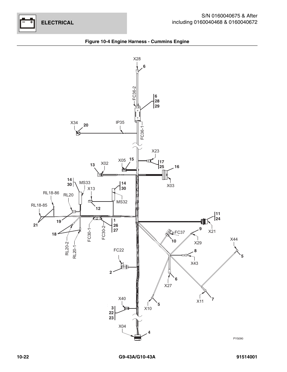 Figure 10-4 engine harness - cummins engine, Engine harness - cummins engine -22, Harness | See figure 10-4 for details) | JLG G10-43A Parts Manual User Manual | Page 546 / 788