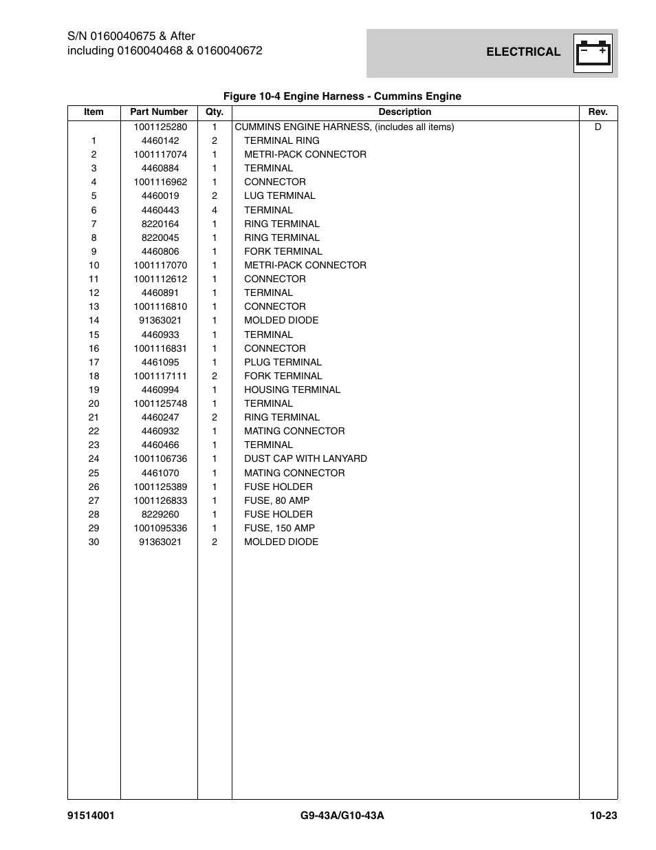JLG G10-43A Parts Manual User Manual | Page 547 / 788