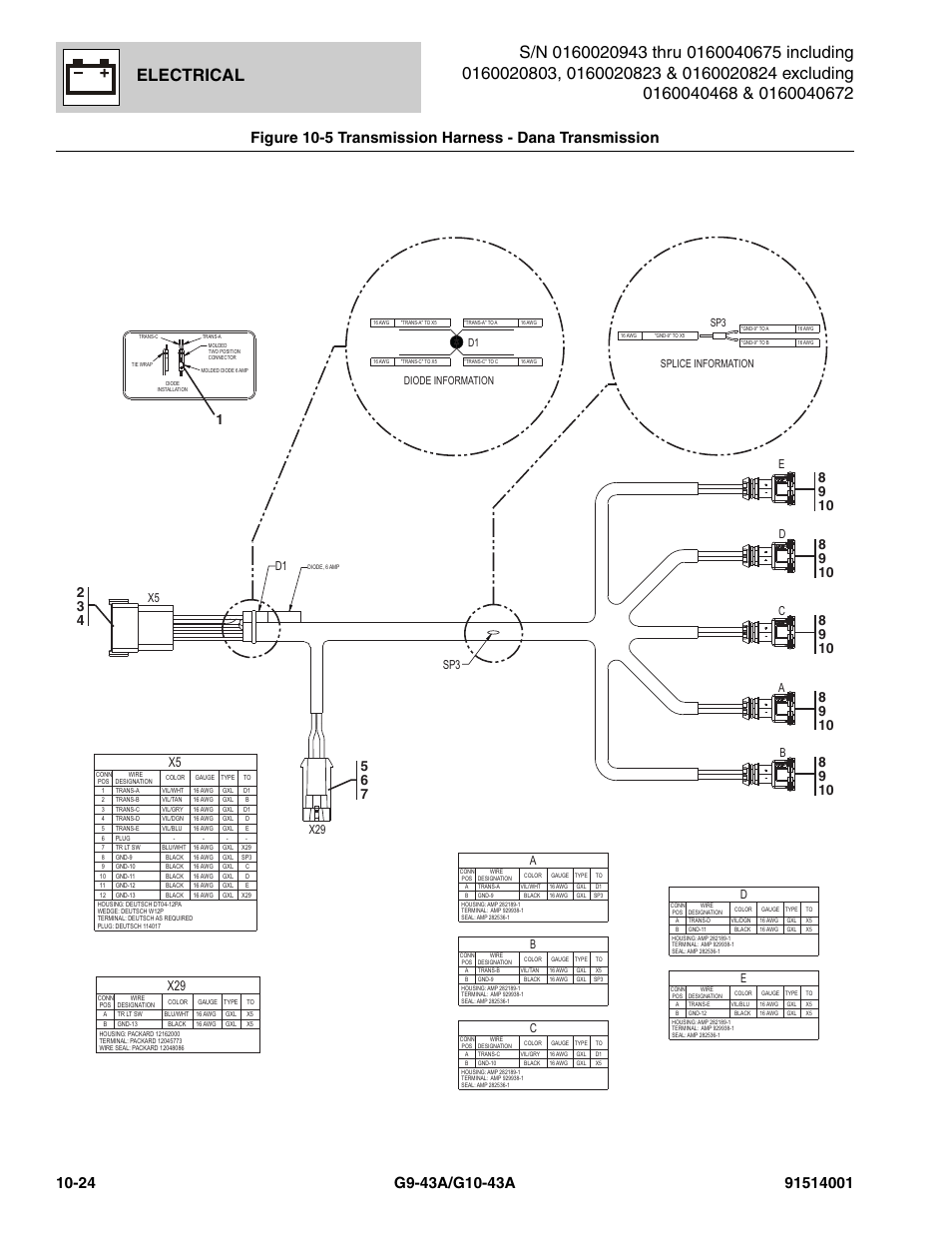 Transmission harness - dana transmission -24, Ess, (see figure 10-5 for details), Electrical | Sp3 splice information, Diode information d1 | JLG G10-43A Parts Manual User Manual | Page 548 / 788