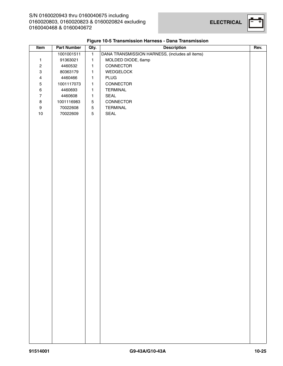 JLG G10-43A Parts Manual User Manual | Page 549 / 788