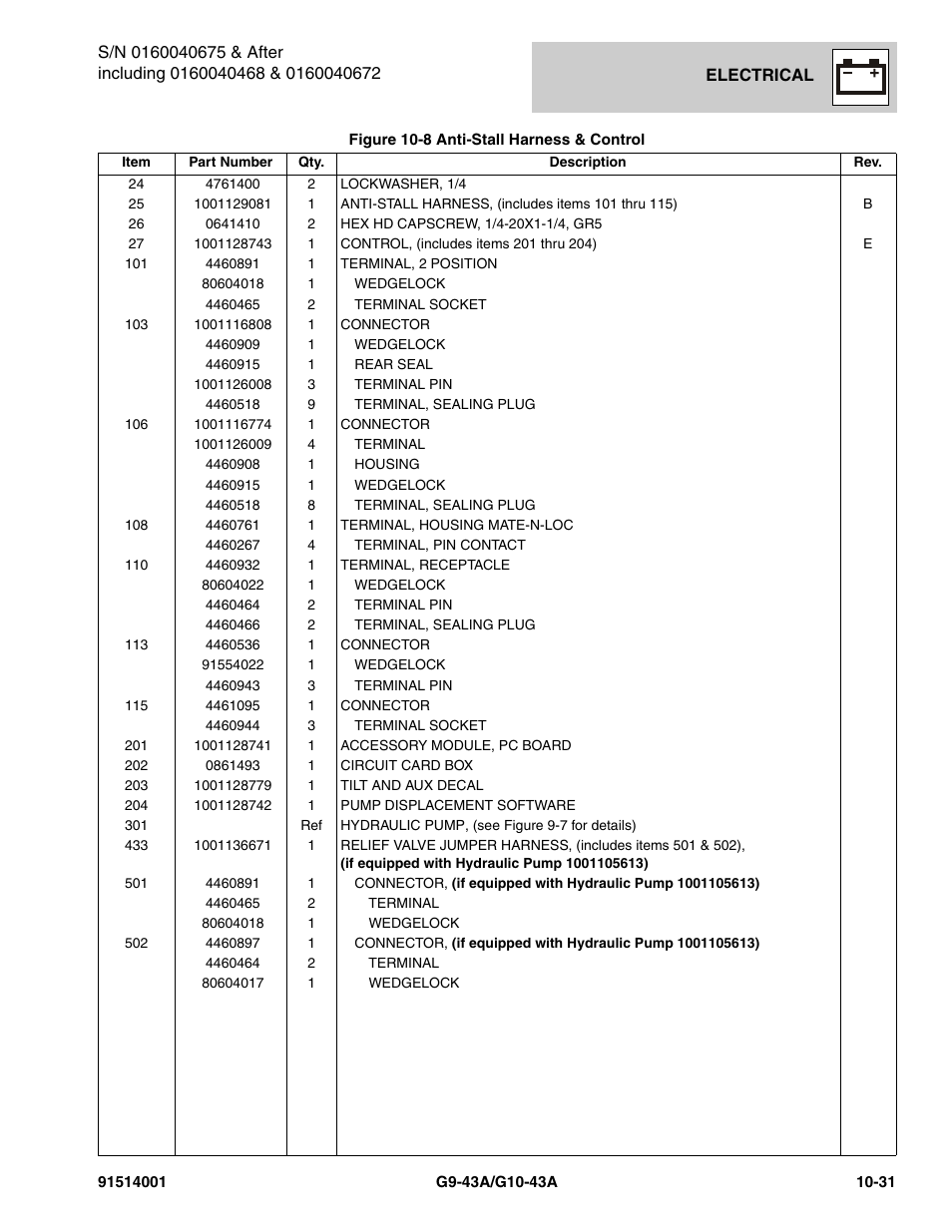 JLG G10-43A Parts Manual User Manual | Page 555 / 788