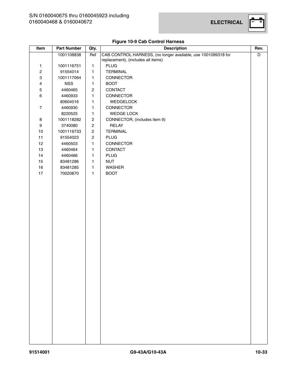 JLG G10-43A Parts Manual User Manual | Page 557 / 788